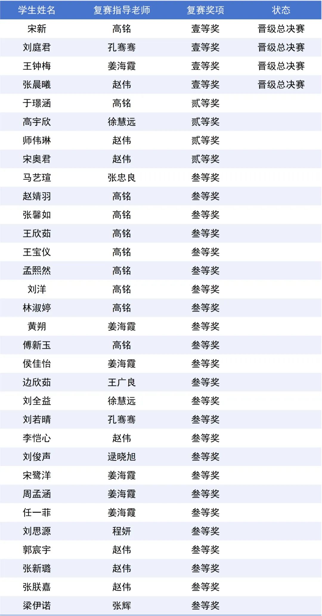 尊龙·凯时(官网)人生就是博!